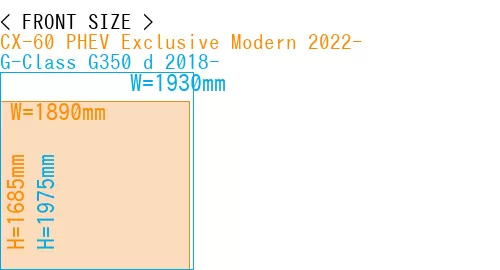 #CX-60 PHEV Exclusive Modern 2022- + G-Class G350 d 2018-